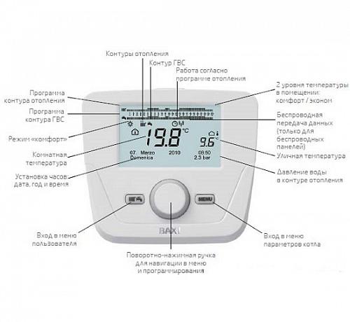 Котел газовый настенный Baxi LUNA Platinum+ 1.32 GA