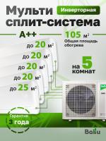 Mульти сплит-система Ballu Free Match BA5OI-FM-42HN8/EU + 4 BSUI-FM-07HN8/EU + BSUI-FM-09HN8/EU