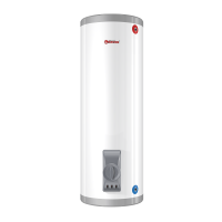 Водонагреватель накопительный Thermex IRP 300 F