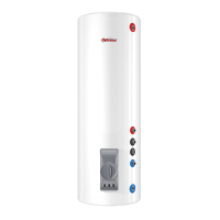 Бойлер косвенного нагрева Thermex Combi Inox IRP 300