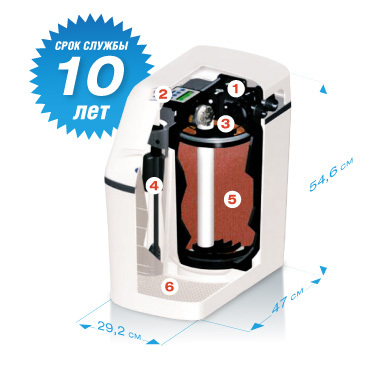 Система очистки и умягчения воды Аквафор WaterBoss 400