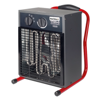 Тепловая пушка Neoclima ТПП-5