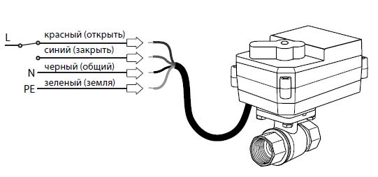 Кран шаровый с электроприводом Neptun Bugatti Pro 220B 1