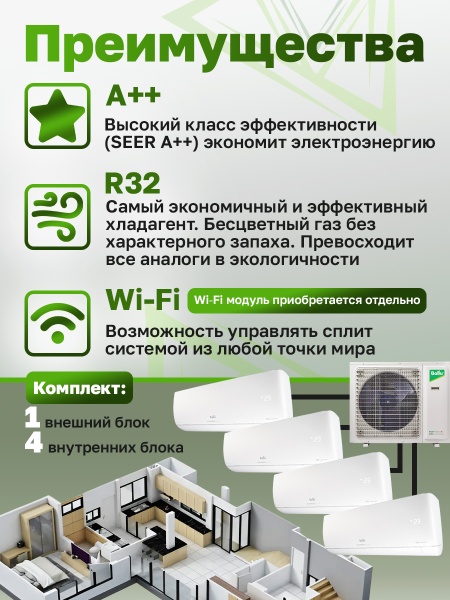 Mульти сплит-система Ballu Free Match BA4OI-FM-36HN8/EU + 3 BSUI-FM-07HN8/EU + BSUI-FM-09HN8/EU