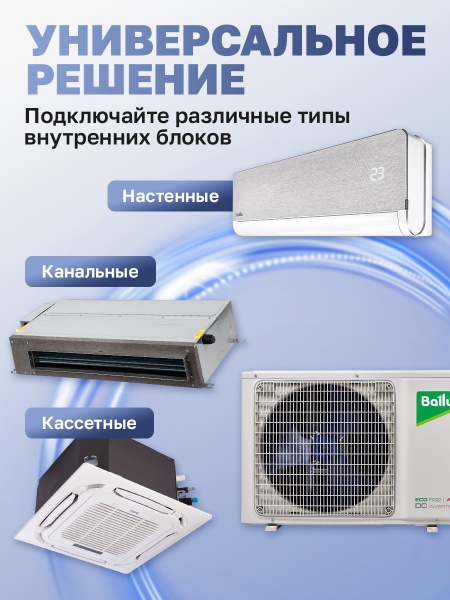 Mульти сплит-система Ballu Multi Smart BM5OI-FM-42HN8/EU + 4 BSNI-FM-10HN8/EU + BSNI-FM-13HN8/EU