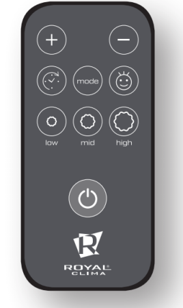 Водонагреватель накопительный Royal Clima Supremo Inox RWH-SI30-FS