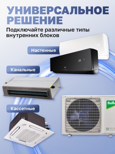 Mульти сплит-система Ballu Free Match BA2OI-FM-18HN8/EU + BSUI-FM-07HN8/EU_BL + BSUI-FM-12HN8/EU_BL