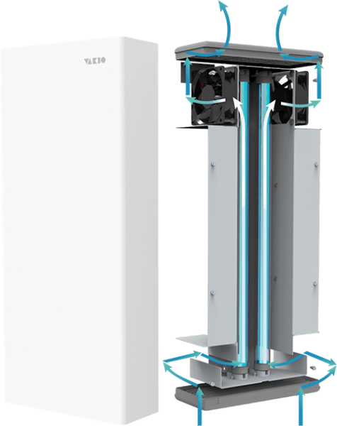 Бактерицидная лампа Ledvance Tibera 15Вт