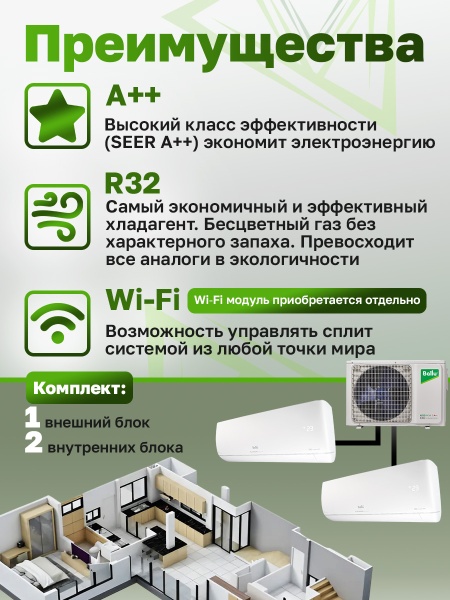 Mульти сплит-система Ballu Free Match BA2OI-FM-14HN8/EU + 2 BSUI-FM-09HN8/EU