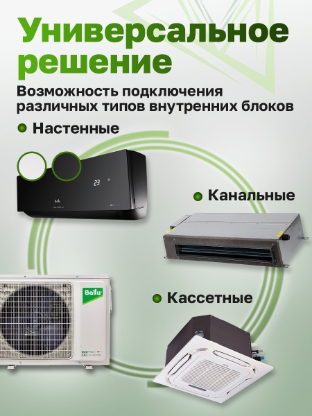 Mульти сплит-система Ballu Free Match BA3OI-FM-21HN8/EU + BSUI-FM-07HN8/EU + BSUI-FM-18HN8/EU