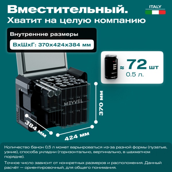 Автохолодильник Meyvel AF-PRO54