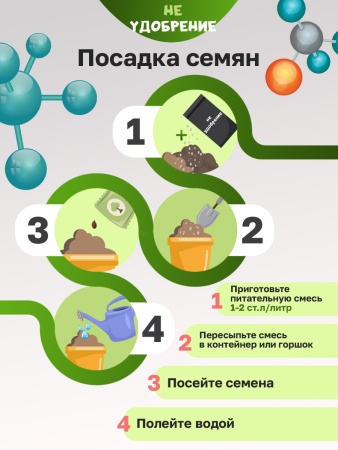 Минеральная подкормка НЕ УДОБРЕНИЕ Комплекс 5 кг.