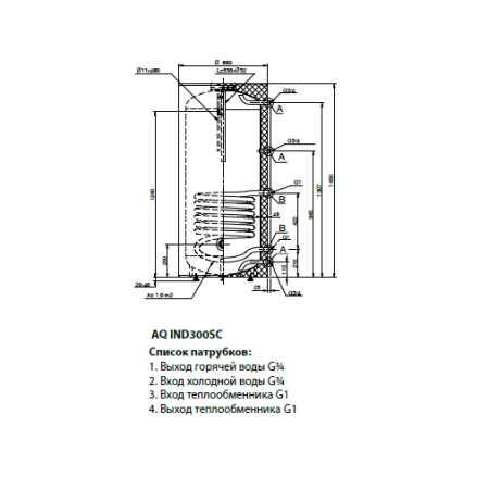 Бойлер Hajdu AQ IND 300SC2 E