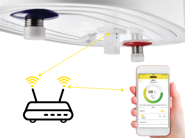 Модуль управления Wi-Fi Zanussi ZCH/WF-01