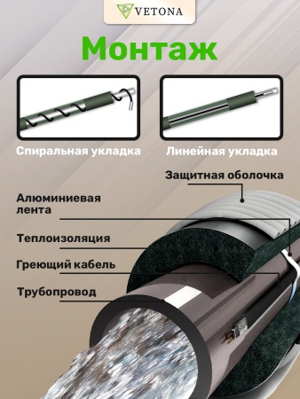 Кабель VETONA NoFrost 16-9