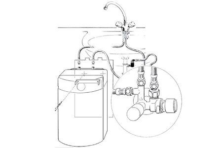 Водонагреватель накопительный Clage S 10-U