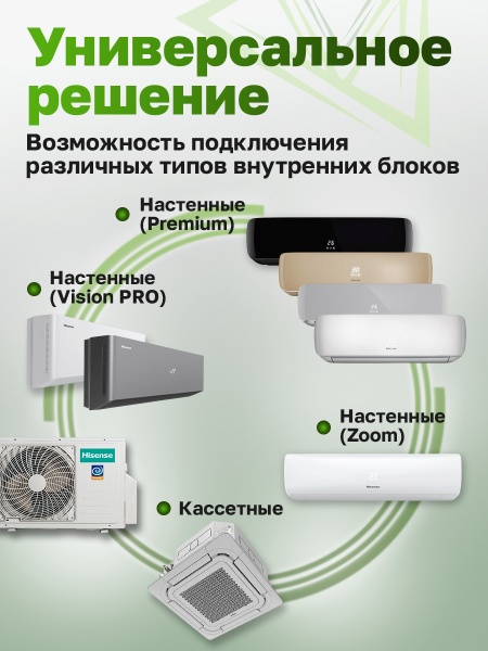 Mульти сплит-система Hisense Zoom Free Match DC Inverter Wi-Fi AMW3-18U4RJC + 3 AMS-07UW4RMRKB00