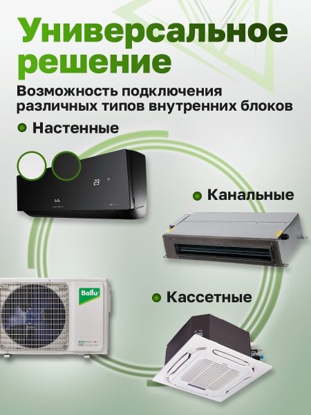 Mульти сплит-система Ballu Free Match BA2OI-FM-14HN8/EU + 2 BSUI-FM-09HN8/EU