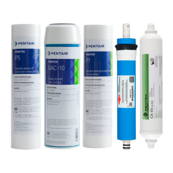 Набор фильтрэлементов Atoll №103m