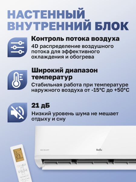 Mульти сплит-система Ballu Multi Smart BM4OI-FM-28HN8/EU + 2 BSYI-FM-07HN8/EU + BSYI-FM-09HN8/EU + BSYI-FM-12HN8/EU