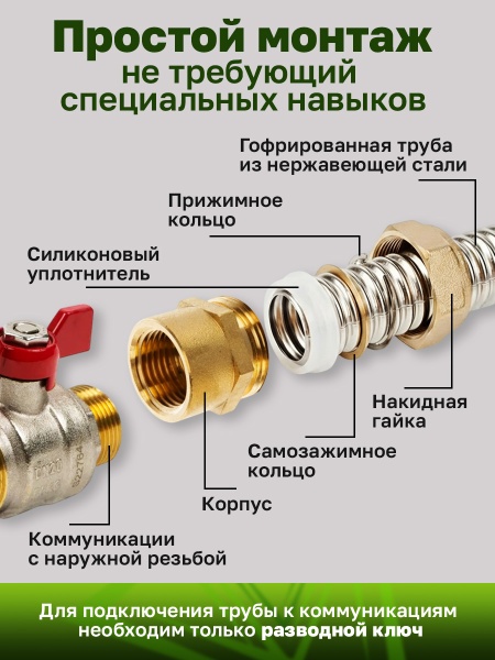 Комплект гофрированная труба VETONA 20А 10м с муфтами (F) 20x3/4 EF (2 шт.)