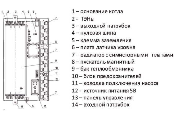 Котел настенный электрический РЭКО 100П (46012341007)