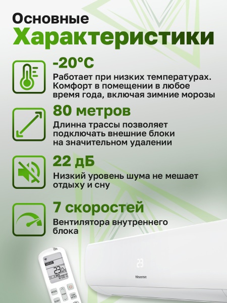 Mульти сплит-система Hisense Zoom Free Match DC Inverter Wi-Fi AMW5-36U4RQC + 5 AMS-07UW4RMRKB00