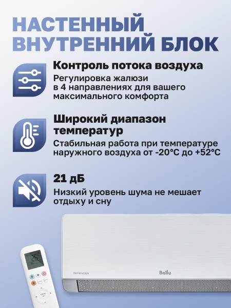 Mульти сплит-система Ballu Free Match BA3OI-FM-21HN8/EU + BSFI-FM-09HN8/EU + BSFI-FM-18HN8/EU