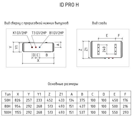 Водонагреватель накопительный Thermex ID 80 H (pro) Wi-Fi