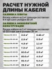 Кабель для бетона Vetona КБ 40-20