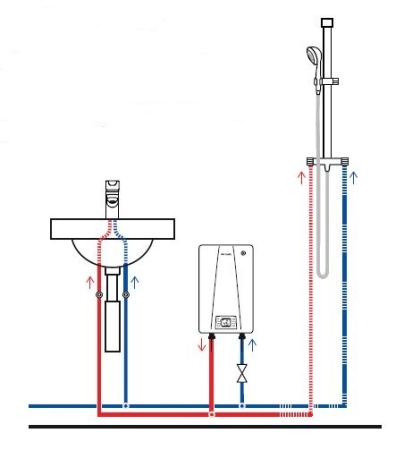 Водонагреватель проточный Clage CEX 9 (2400-26439)