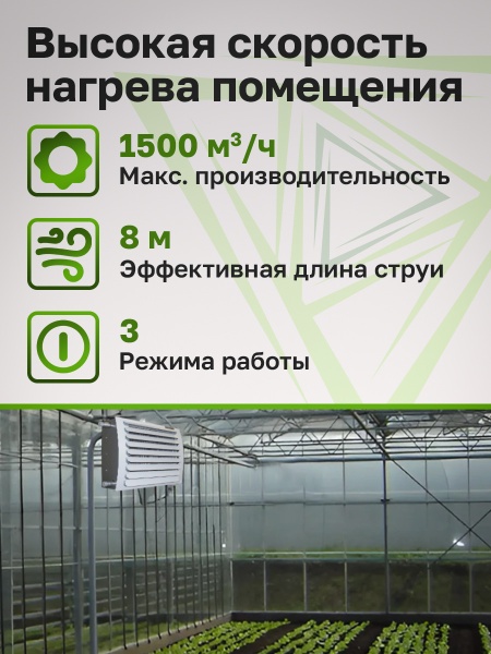 Водяной тепловентилятор Тепломаш КЭВ 36T3W2