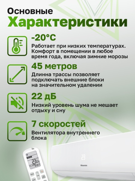 Mульти сплит-система Hisense Zoom Free Match DC Inverter Wi-Fi AMW3-18U4RJC + 3 AMS-07UW4RMRKB00