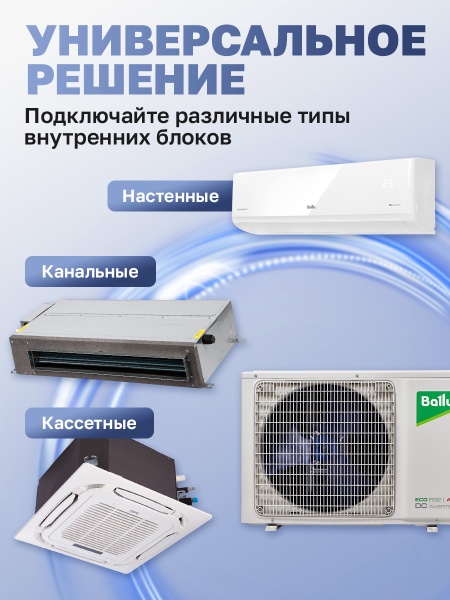 Mульти сплит-система Ballu Multi Smart BM4OI-FM-28HN8/EU + 2 BSYI-FM-07HN8/EU + BSYI-FM-09HN8/EU + BSYI-FM-12HN8/EU