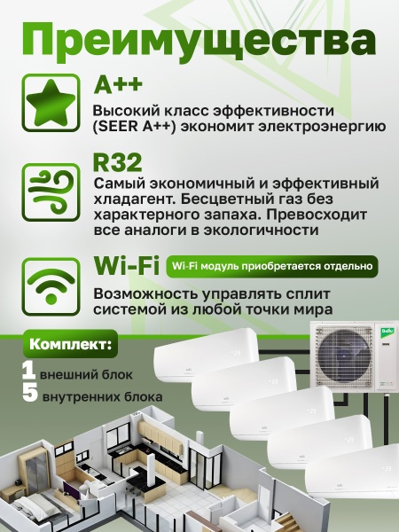 Mульти сплит-система Ballu Free Match BA5OI-FM-42HN8/EU + 4 BSUI-FM-07HN8/EU + BSUI-FM-12HN8/EU