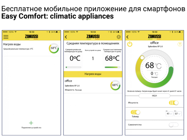 Модуль управления Wi-Fi Zanussi ZCH/WF-01