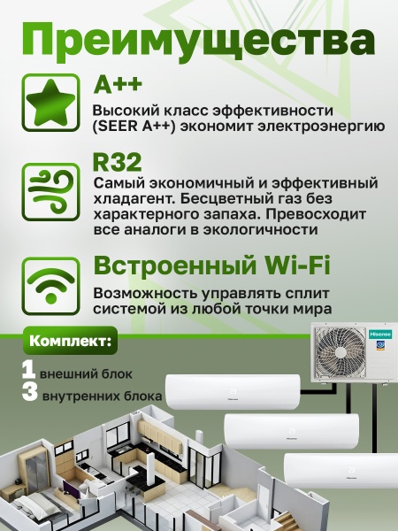 Mульти сплит-система Hisense Zoom Free Match DC Inverter Wi-Fi AMW3-18U4RJC + 3 AMS-07UW4RMRKB00