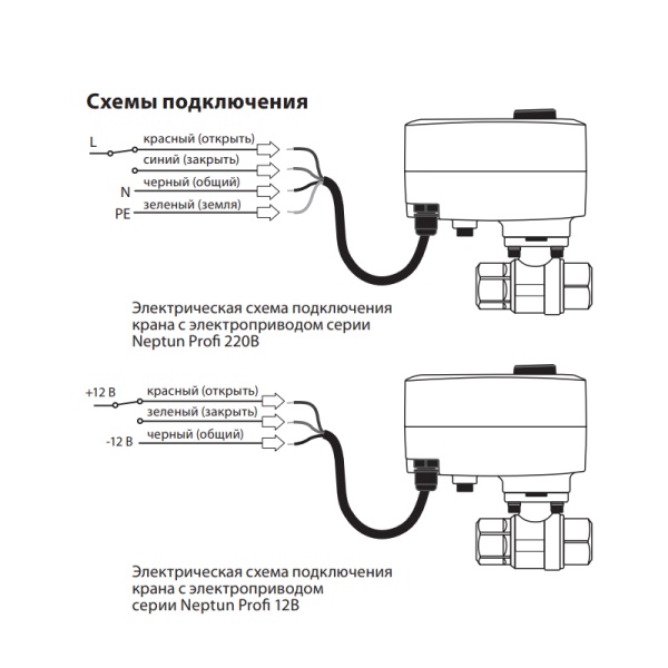 Кран шаровый с электроприводом Neptun Profi 220В 3/4