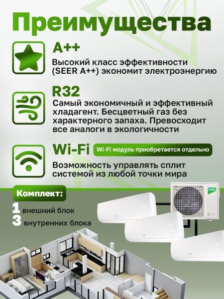 Mульти сплит-система Ballu Free Match BA3OI-FM-21HN8/EU + 3 BSUI-FM-07HN8/EU