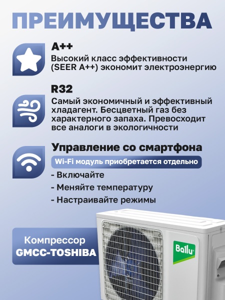 Mульти сплит-система Ballu Multi Smart BM4OI-FM-28HN8/EU + 2 BSYI-FM-07HN8/EU + BSYI-FM-09HN8/EU + BSYI-FM-12HN8/EU