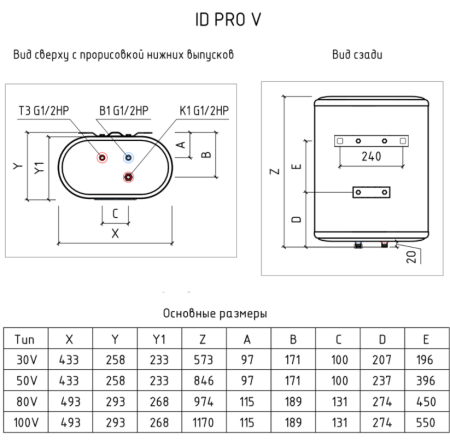 Водонагреватель накопительный Thermex ID 30 V (pro) Wi-Fi