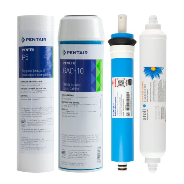 Набор фильтрэлементов Atoll №101