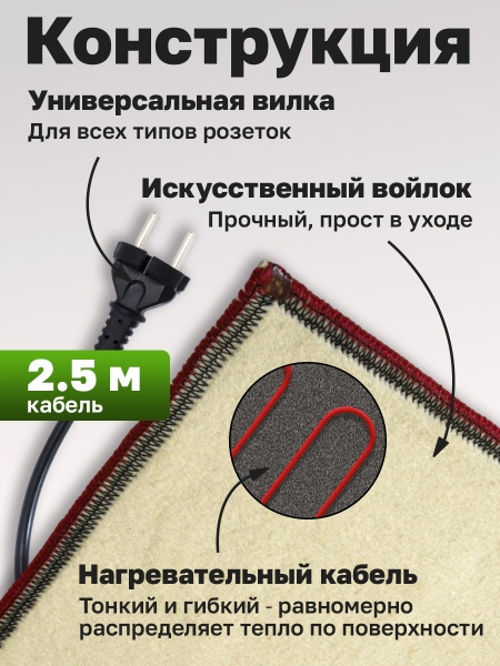 Нагреватель под ковер Теплолюкс-express 280х180